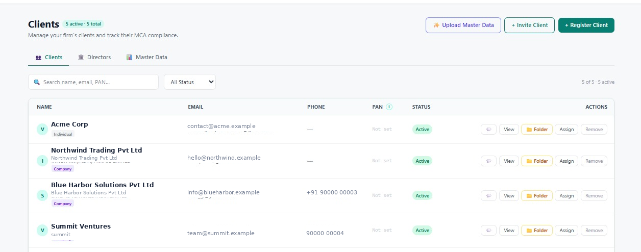 ROCPrompt client management